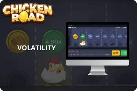 Difficulty levels visualization